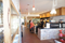Hospitality Property Consultancy